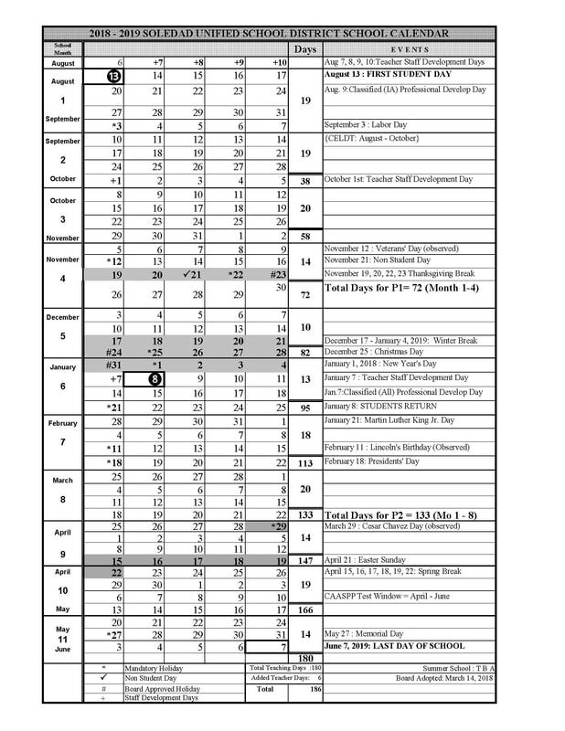 Soledad Unified School District Calendar District Calendar 2022